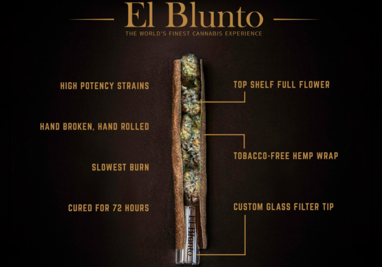 El-Blunto